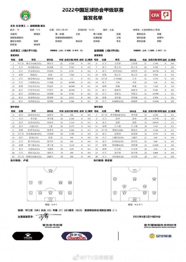 皇马知道他们将失去一个传奇球员，但俱乐部将这视作一个自然过程，更何况莫德里奇已经留得比预期时间更长了。